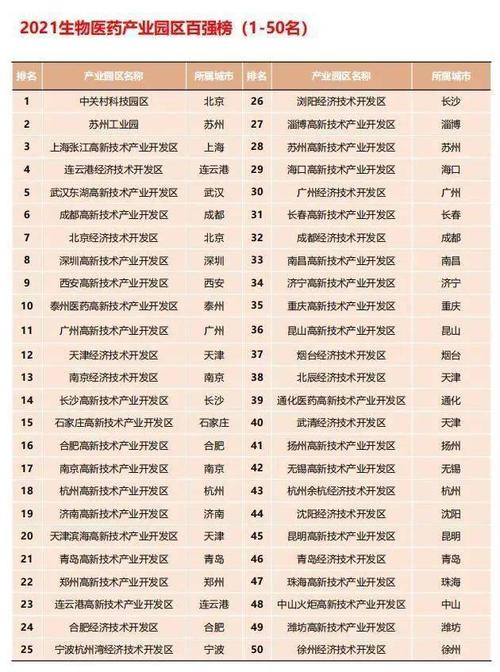 貨運物流國家政策有哪些貨運物流國家政策有哪些內(nèi)容