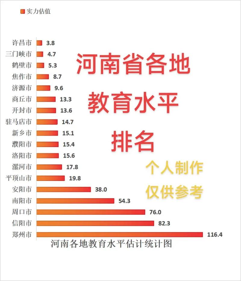 河南省客貨運(yùn)企業(yè)排名河南省客貨運(yùn)企業(yè)排名前十
