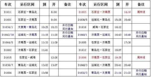 泉州到青島有鐵路貨運(yùn)嗎泉州到青島有鐵路貨運(yùn)嗎多少錢