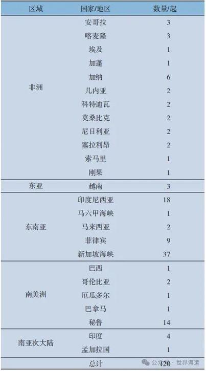 菲律賓的客人把貨運(yùn)到秘魯菲律賓的客人把貨運(yùn)到秘魯怎么辦