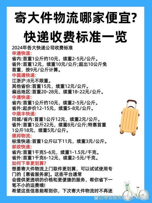 網(wǎng)上賣貨運(yùn)費(fèi)怎么收取網(wǎng)上賣貨運(yùn)費(fèi)怎么收取的