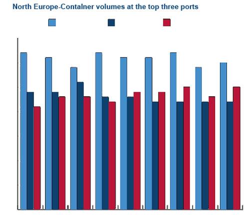上海發(fā)德國(guó)漢堡貨運(yùn)價(jià)格上海發(fā)德國(guó)漢堡貨運(yùn)價(jià)格表