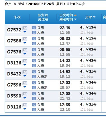 上海至無錫的貨運政策如何