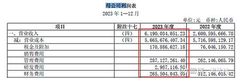 浦東機場貨運物流成本核算浦東機場貨運物流成本核算表