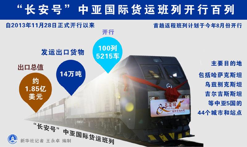 山西國(guó)際貨運(yùn)收費(fèi)標(biāo)準(zhǔn)表山西國(guó)際貨運(yùn)收費(fèi)標(biāo)準(zhǔn)表格