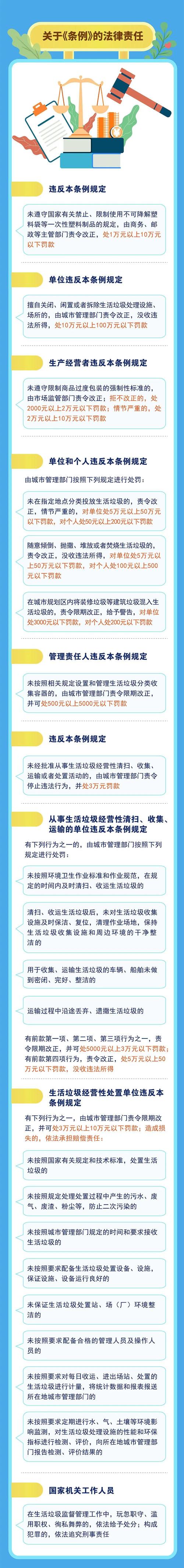 陜西貨運(yùn)條例陜西貨運(yùn)條例實(shí)施時(shí)間