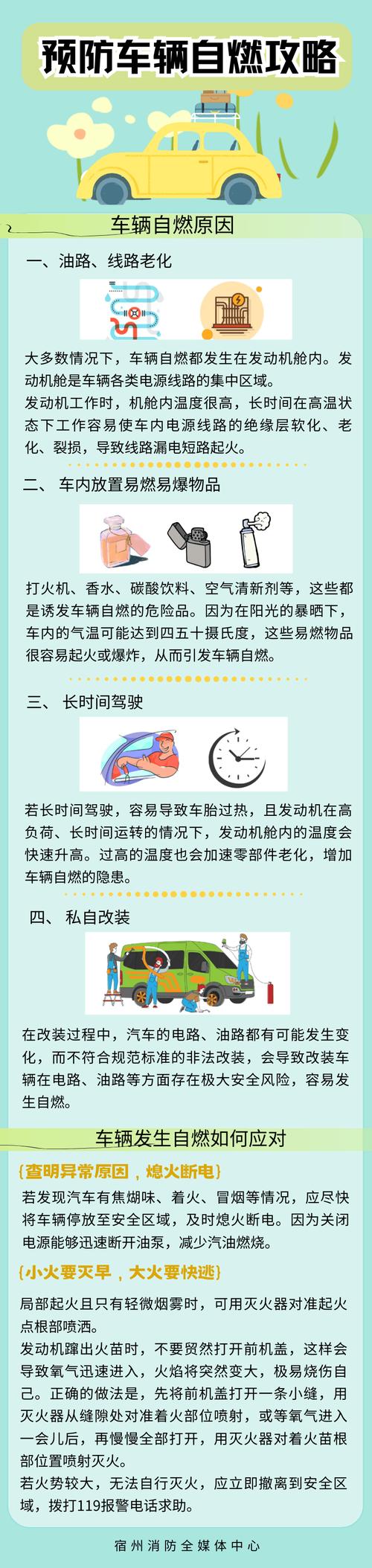 公路貨運(yùn)風(fēng)險(xiǎn)公路貨運(yùn)風(fēng)險(xiǎn)分析