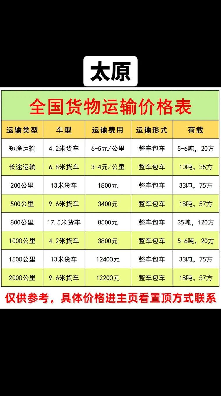 太原長久貨運太原長久貨運公司電話