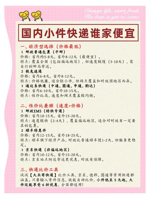 貨運(yùn)快遞小件貨運(yùn)快遞小件收費(fèi)標(biāo)準(zhǔn)