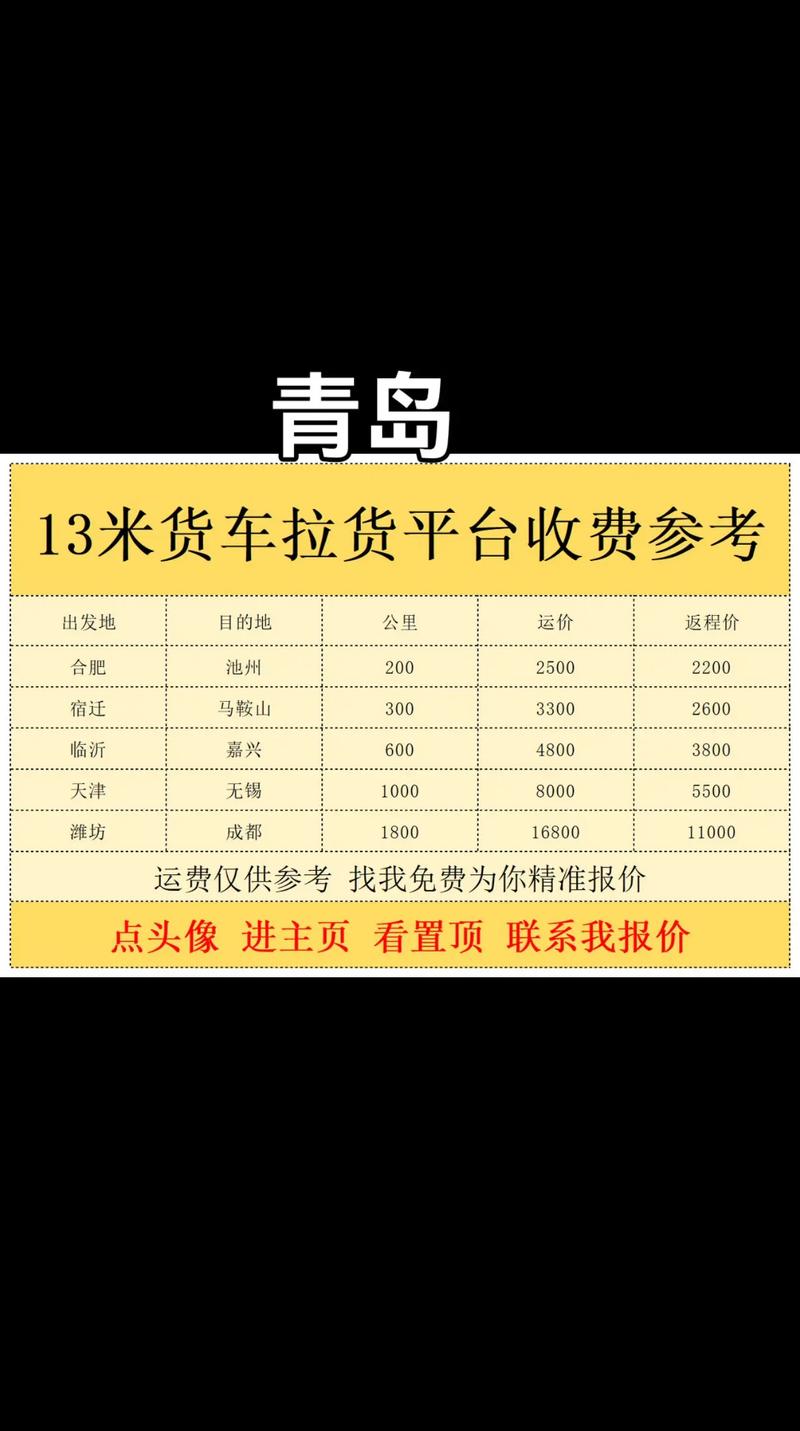 青島小貨運(yùn)青島小貨車(chē)?yán)涬娫?huà)