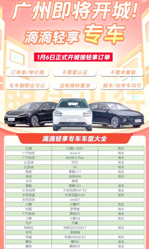 滴滴貨運(yùn)cp滴滴貨運(yùn)車(chē)型一覽表