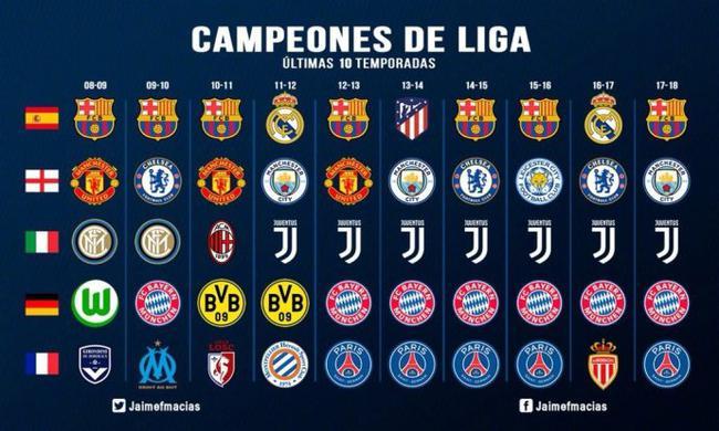 歐洲時代貨運歐洲時代貨運公司排名