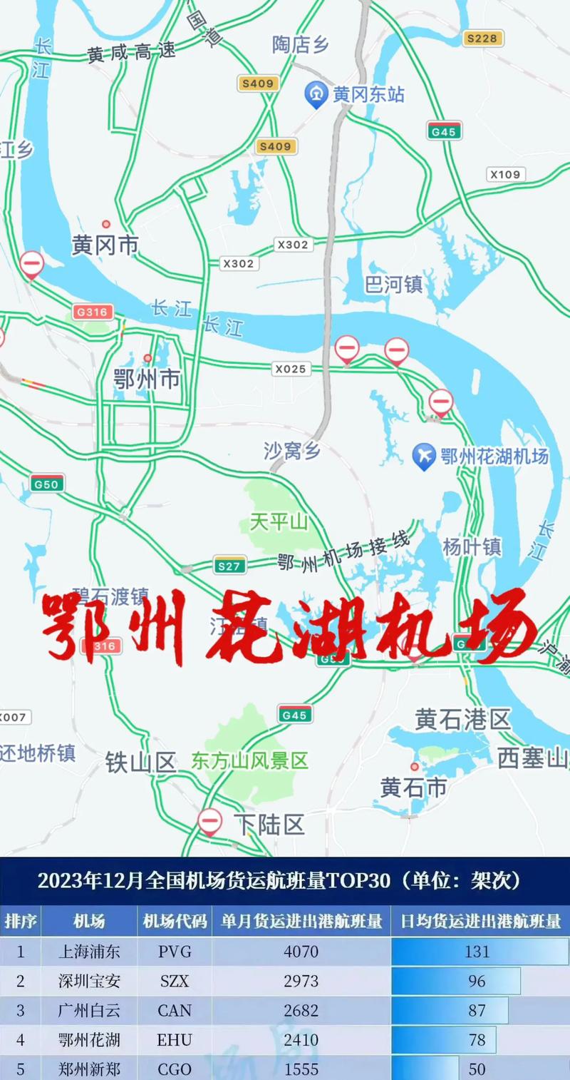 鄂州貨運線路鄂州貨運線路有哪些