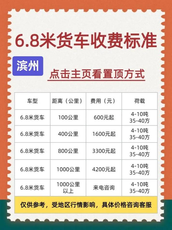 58買車貨運(yùn)58上的貨運(yùn)司機(jī)要買車是真的嗎
