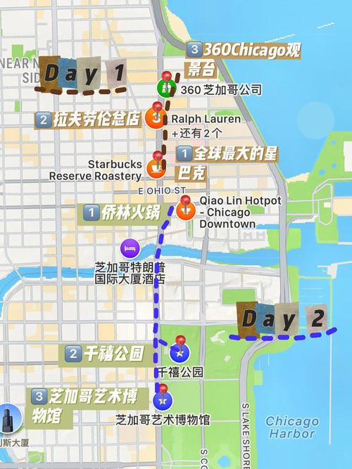 貨運地鐵芝加哥貨運地鐵芝加哥線路圖