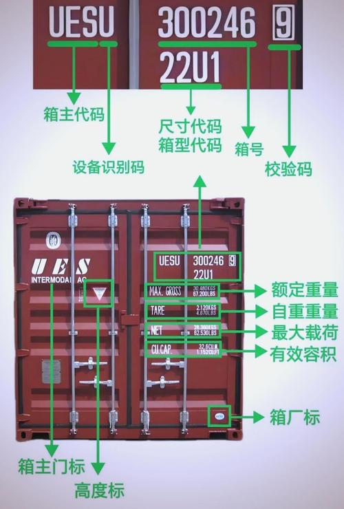貨運(yùn)船稱(chēng)呼貨船的別稱(chēng)