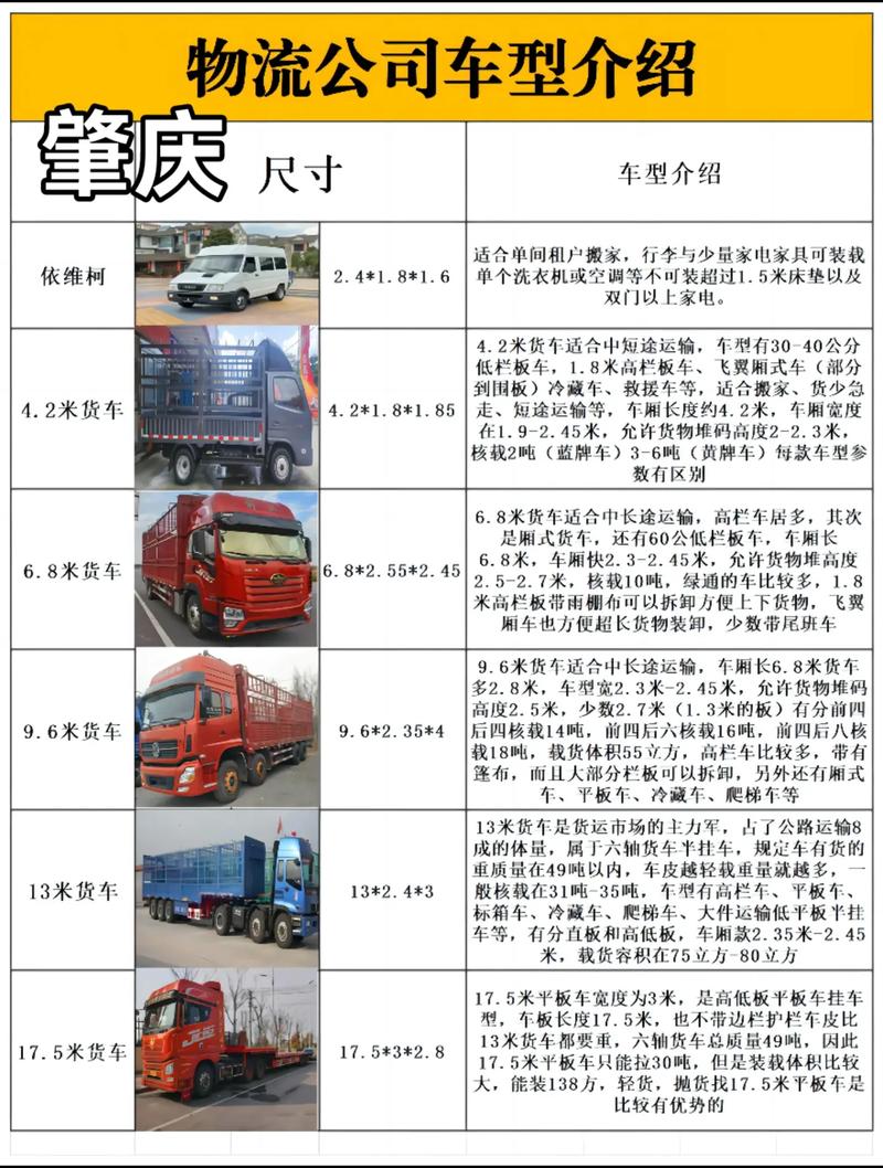 外賣和貨運(yùn)外賣和貨運(yùn)司機(jī)哪個工資高