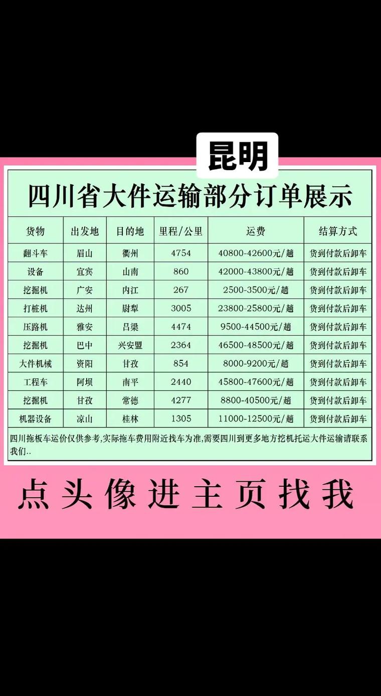 上海 青浦 貨運(yùn)上海青浦貨運(yùn)電動(dòng)到四川南充閬中多少錢(qián)