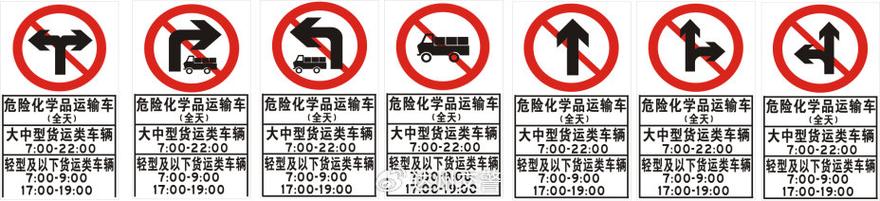各地限制貨運各地限制貨運車輛通行