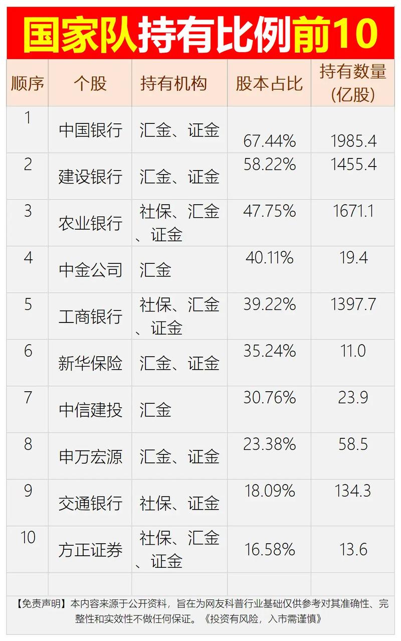 國(guó)際貨運(yùn)股票國(guó)際貨運(yùn)股票有哪些