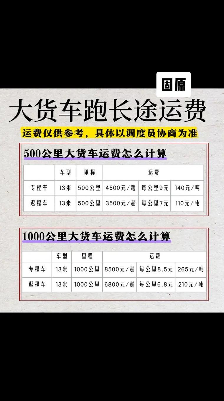 自主跑貨運(yùn)自己跑貨運(yùn)怎么樣