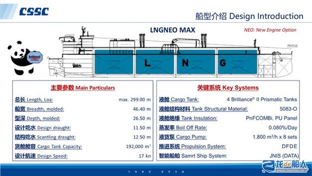 貨運(yùn)船構(gòu)造貨運(yùn)船結(jié)構(gòu)