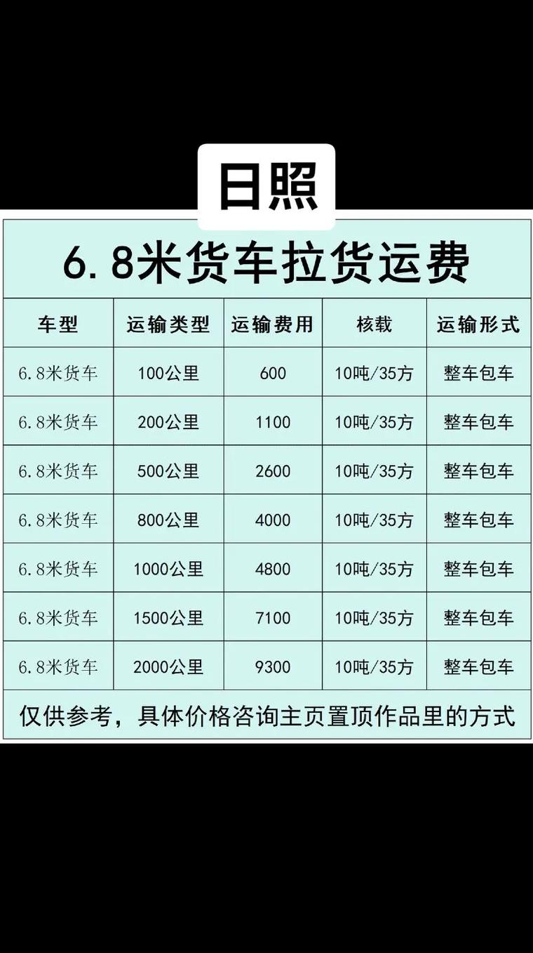 莒南日照貨運莒南日照貨運部電話