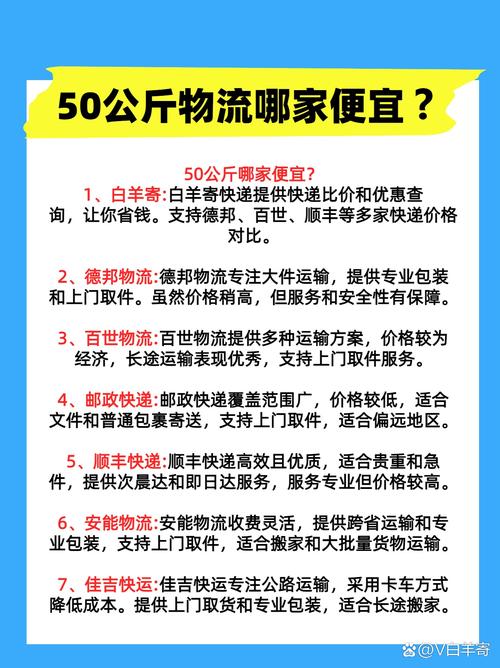 貨運(yùn)市場(chǎng)日常貨運(yùn)市場(chǎng)日常工作內(nèi)容