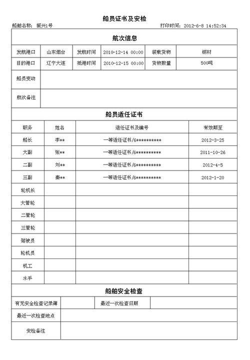 貨運船員上船貨運船員上船流程